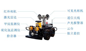 防爆巡检机器人
